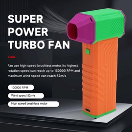 Compressed Air Duster, 13000RPM Jet Dryer Blower, 3 Gear Portable Electric Air Duster, 20W PD QC Quick Charging Cordless Air Blower for Car and Home