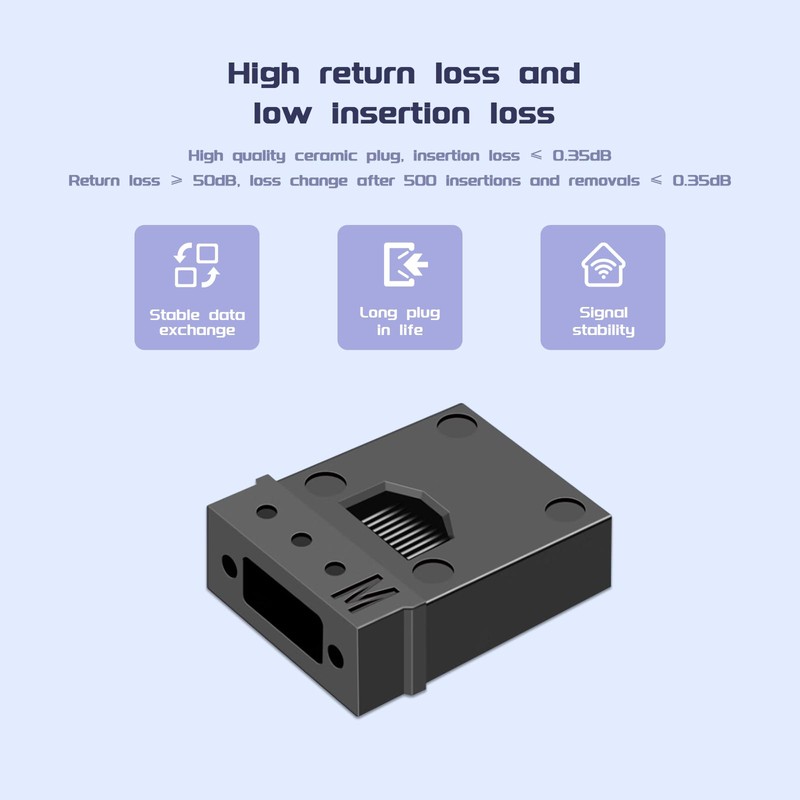 Buacoz 2Pack MPO/UPC Fiber Optic Loopback Tester Cable,OM3 Multimode -