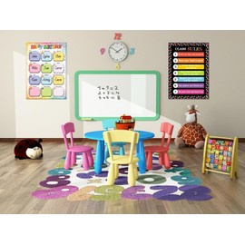 Hoblynth Happy Birthday Chart and Class Rules Chart Poster for Classroom Decorations Teaching Charts for Bulletin Board Decorations Back to School Teacher Supplies