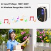 Wireless Doorbell, 400M Range Electronic Doorbell, Loud Enough with 5Volume