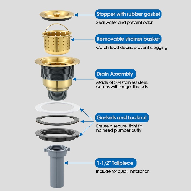 ROVOGO 3-1/2 inch Kitchen Sink Drain Assembly with Removable Deep