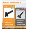 GIBACAD Replacement Run/Choke Knob Parts Compatible with Predator 3500W Inverter