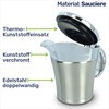 Gravidus Stainless Steel Thermal Gravy Boat, Sauce Jug with Hinged