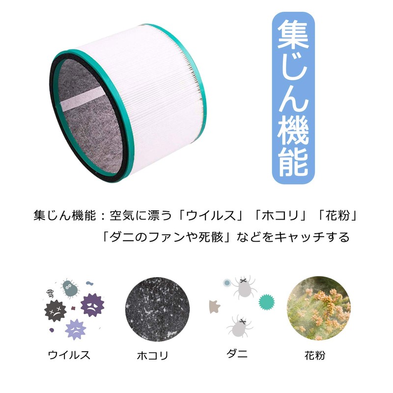 HOSEE HP03 HP02 HP01 HP00 DP03 DP01 Filter for Fan