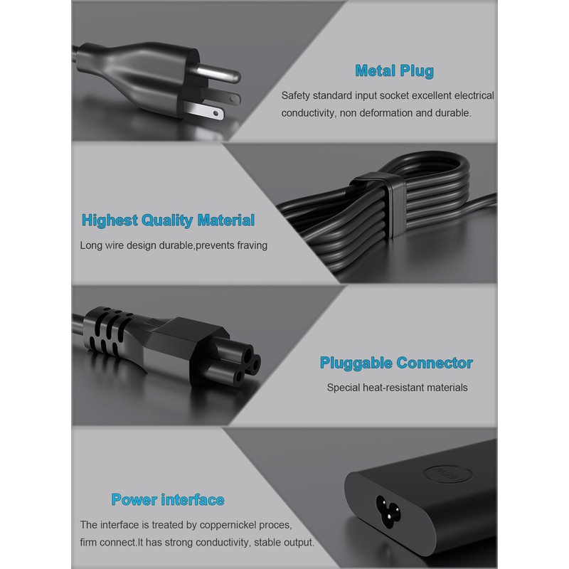 HSXIRQA 165W USB-C Ac Adapter Compatible with Dell Precision 5690