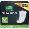 Depend Incontinence Guards/Incontinence Pads for Men/Bladder Control Pads, Maximum Absorbency,