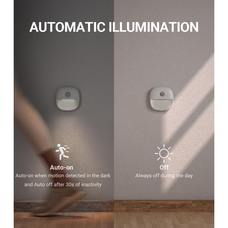 Lyridz Rechargeable Night Light, Motion Sensor Battery Nightlights, Mini Stick-on