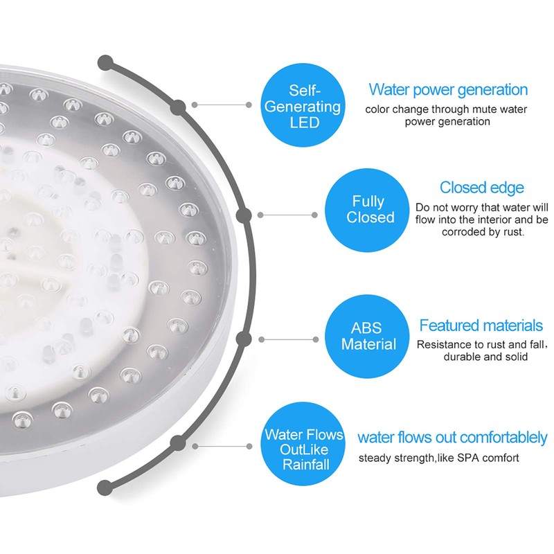 Round Shower Head Rain Shower 8 Inch Shower Head Rain