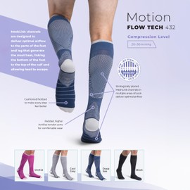 Unisex Motion Flow Tech Compression Socks 20-30mmHg - for Men & Women - Graduated Stockings for Varicose Veins, Edema, Athletes, Pregnancy, Travel, Nurses, Runners & DVT - Orchid - Medium Long