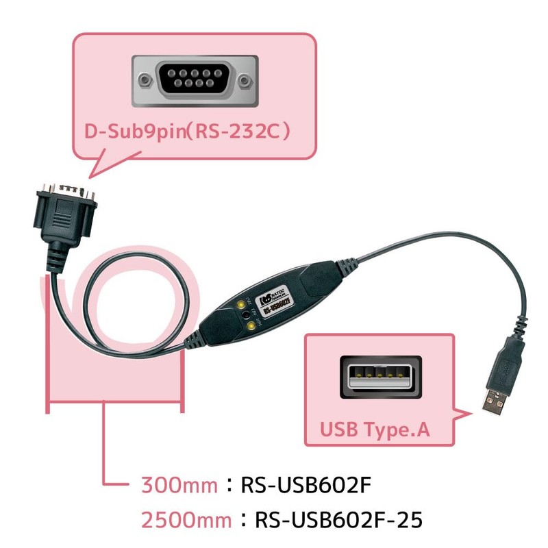 Ratoc System USB Serial Converter RS-USB602F-25 Long Cable RS232C USB