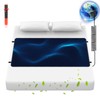 Grounding Mattress Pads, Anti-Slip PU Leather, Grounding Mat Improves Sleep,