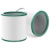 Future Way 2-Pack TP01 TP02 Filter Replacement Kit for Dyson