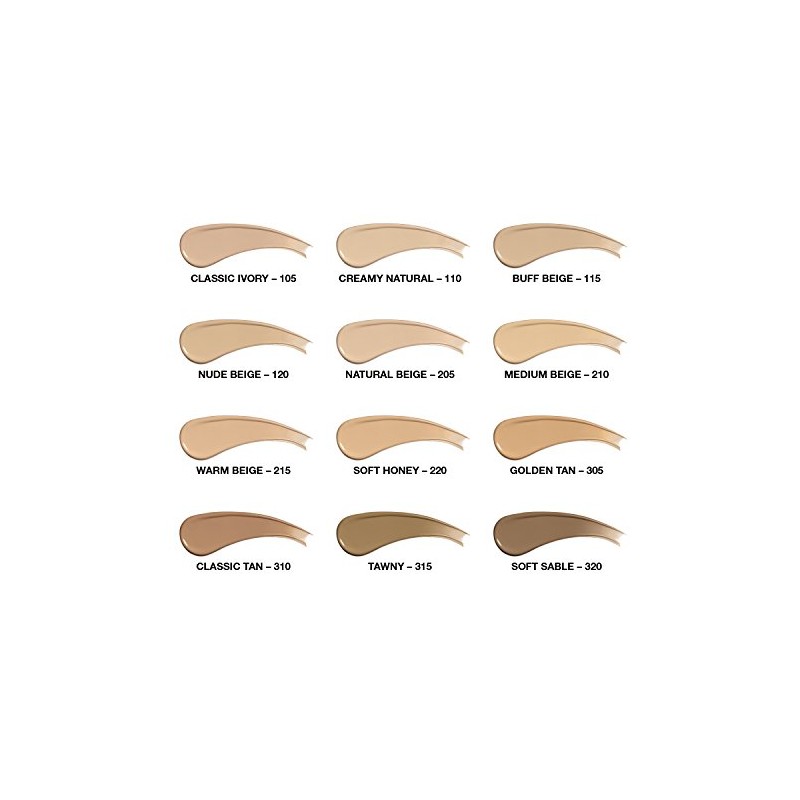 COVERGIRL Ready Set Gorgeous Foundation Buff Beige 115, 1 oz