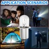 EAGLEGGO 18V 0.6A Handheld Flashlights Xenon Bulb Replacement for RYOBI