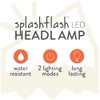 ust 20-12458 Waterproof SplashFlash LED Headlamp with Clip and Headstrap,