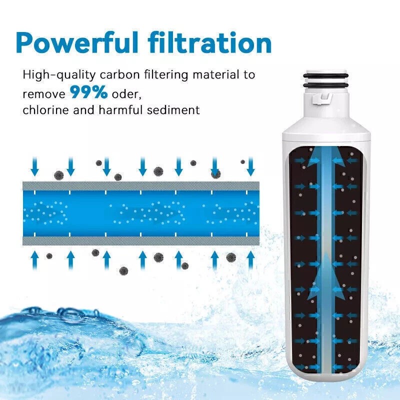 For LG LT1000P ADQ747935 ADQ74793501 Fridge Refrigerator Water Filter 4PACK