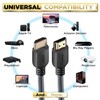PowerBear Cable HDMI 4K de 2m [Pack de 2] Conectores