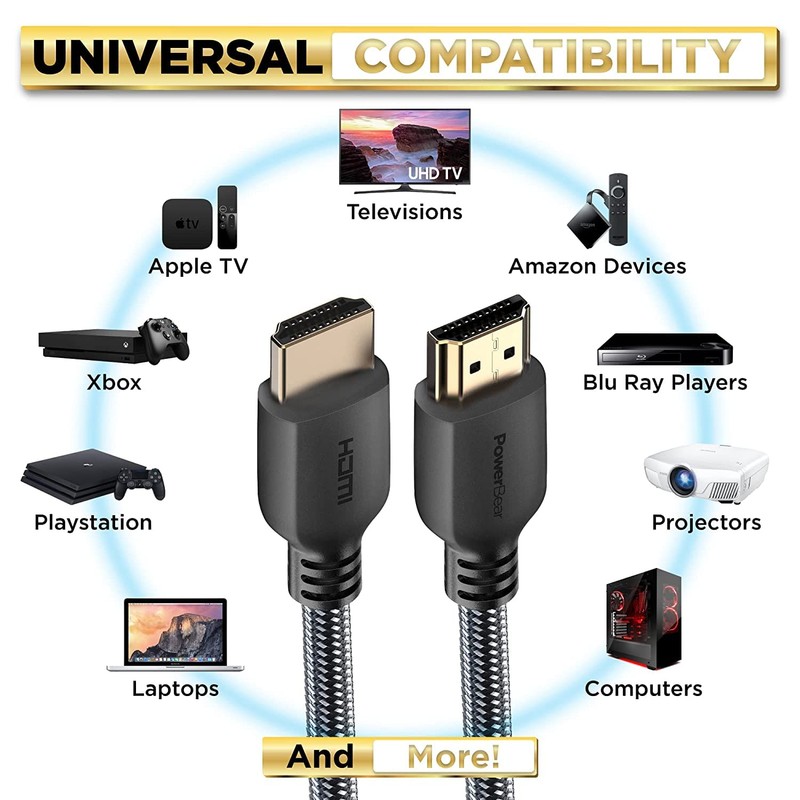 PowerBear Cable HDMI 4K de 2m [Pack de 2] Conectores