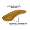 Cushioned Dress Sport Orthotic Semi-Rigid Arch Support Shoe Insert