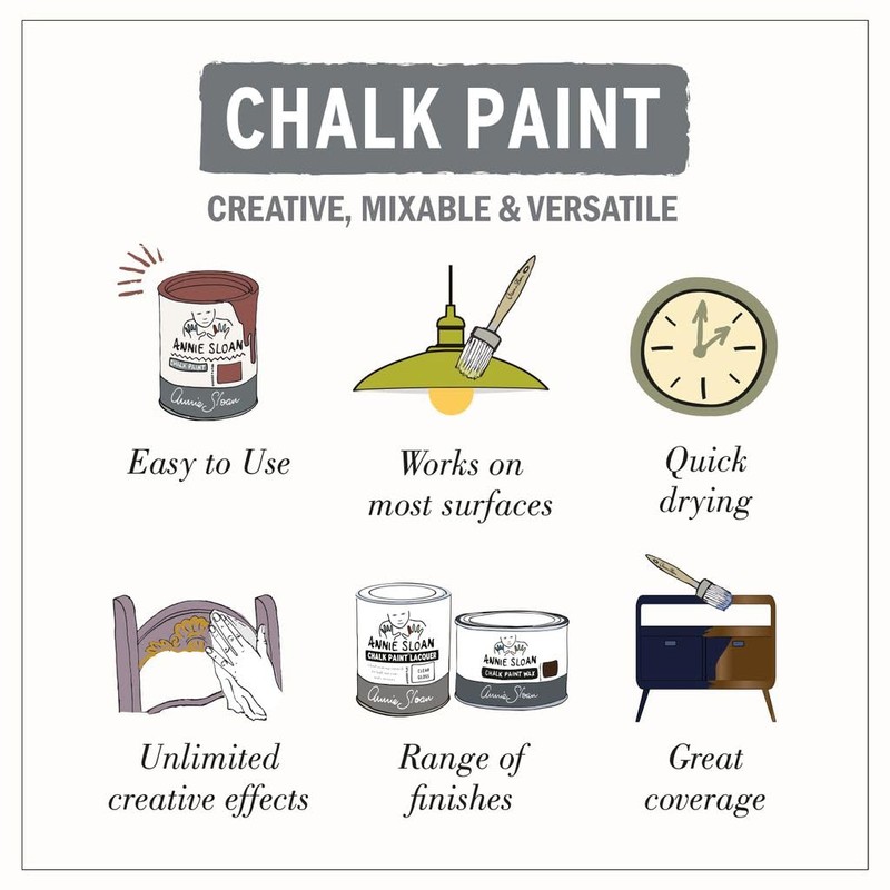 Annie Sloan Chalk Paint® (Chicago Grey, 120 ml/4.06 Fl Oz)