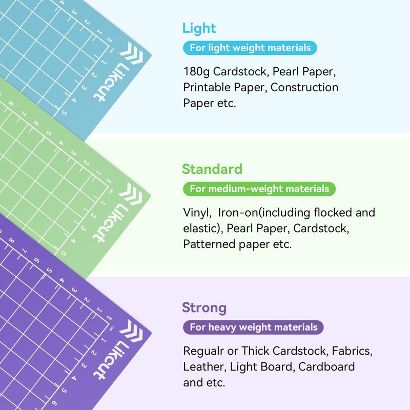 Likcut Cutting Mat for S41 Vinyl Cutter - 8.5" x