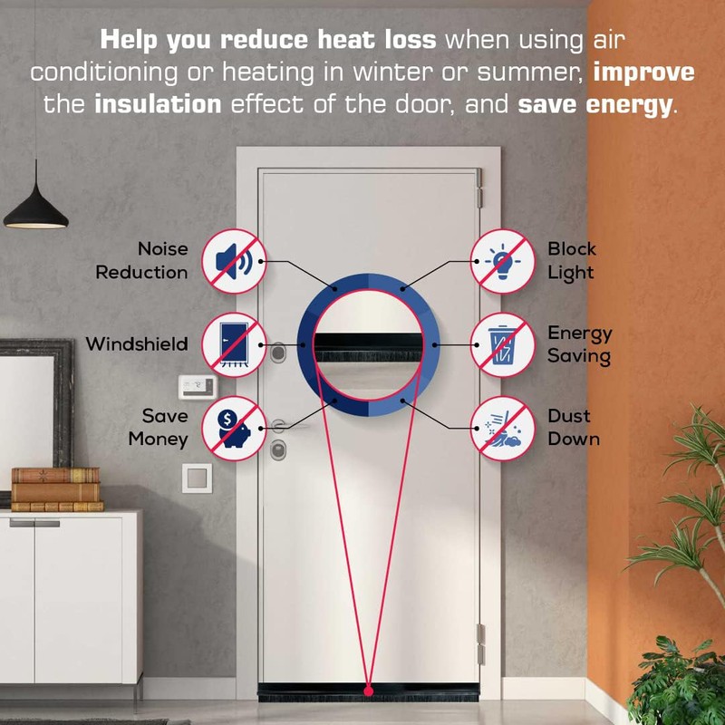 Adhesive Backed Brush Sweep Door Sweep (Black, 4 FT -