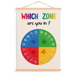 12x18 Zone of Regulation Poster, What Zone Are You In, Feelings Chart, Emotion Chart, Mental Health, Back to School Classroom, Therapy Office Decor