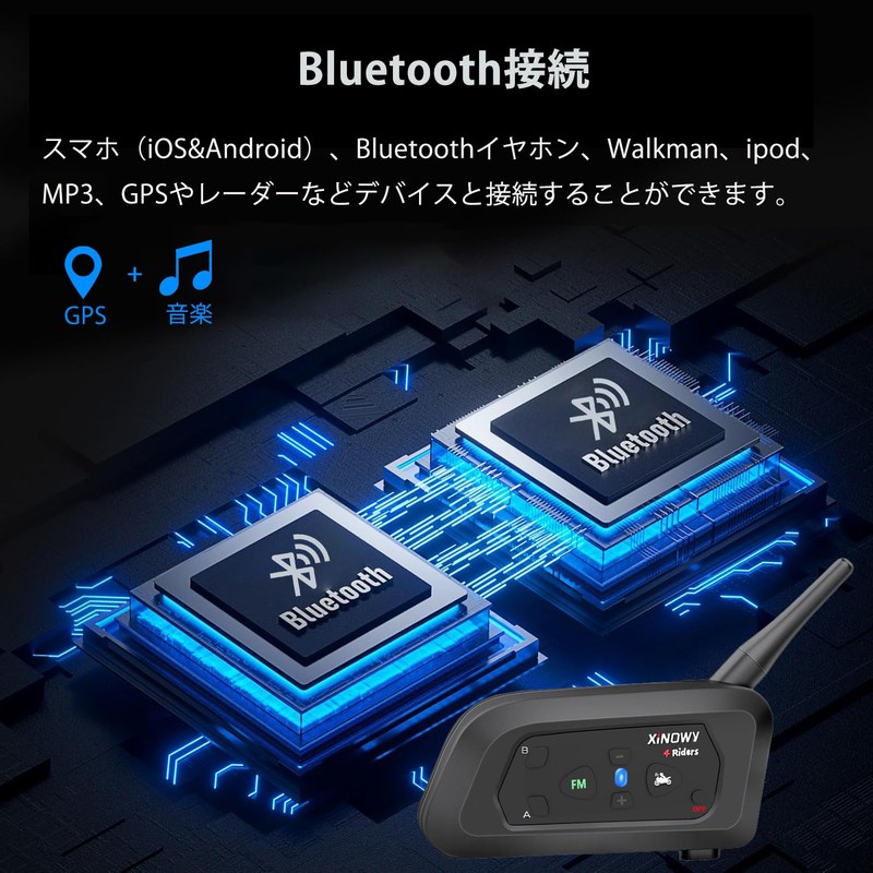 Helmet Bluetooth