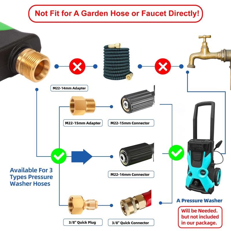 DUSICHIN Short Pressure Washer Gun Foam Cannon Nozzle Dual Connector