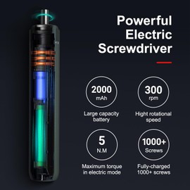 Nammero 35 in 1 Electric Screwdriver Kit, 3.6V Cordless Electric Screwdriver Rechargeable with 30 S2-Steel Magnetic Bits, LED Shadowless Lamp, 5N.m 2000mAh Screwdriver for Computer, Bookcase, Bicycle