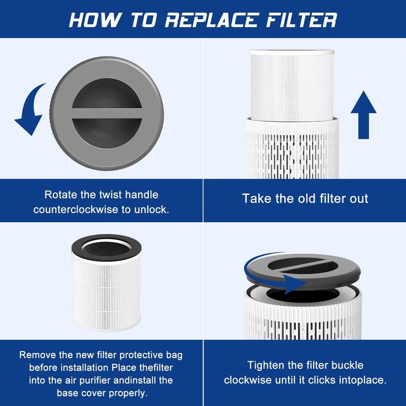 DAYETTE AP201 Replacement H13 HEPA Air Filter Air Purifier AP201,