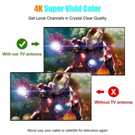 TV Antenna for Smart TV, 900+ Miles Range Digital TV Antenna Indoor Ourdoor with Amplifier Signal Booster for Local Channels 360° Reception 4K 1080P HD VHF UHF for All Smart/Old TVs-36ft Coax Cable