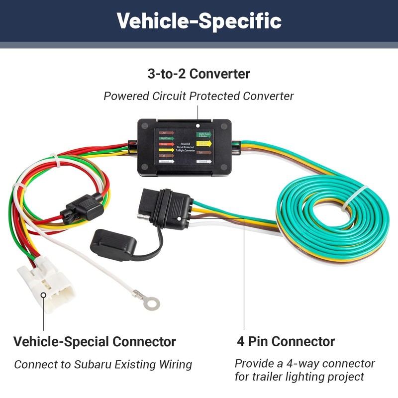 MECMO 4-Pin Trailer Wiring Harness 56040 for 2009-2024 Subaru Forester,