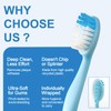 JOUGE 4-in-1 Pre-Pasted Travel Toothbrushes, 40 Pack,Mint, No Water Needed