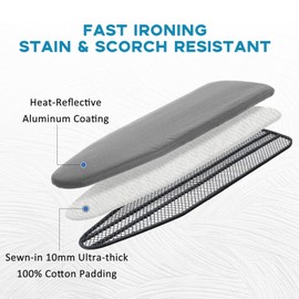 RAINHOL Ironing Board Cover and Pad 15x54, Full Size Extra Thick Padded Iron Board Cover with Aluminum Coated, Non Stick Stain and Scorch Resistant, Elastic Edge, Standard Size, Grey