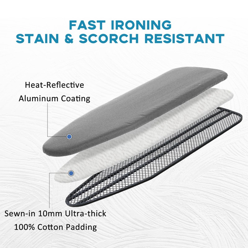RAINHOL Ironing Board Cover and Pad 15x54, Full Size Extra