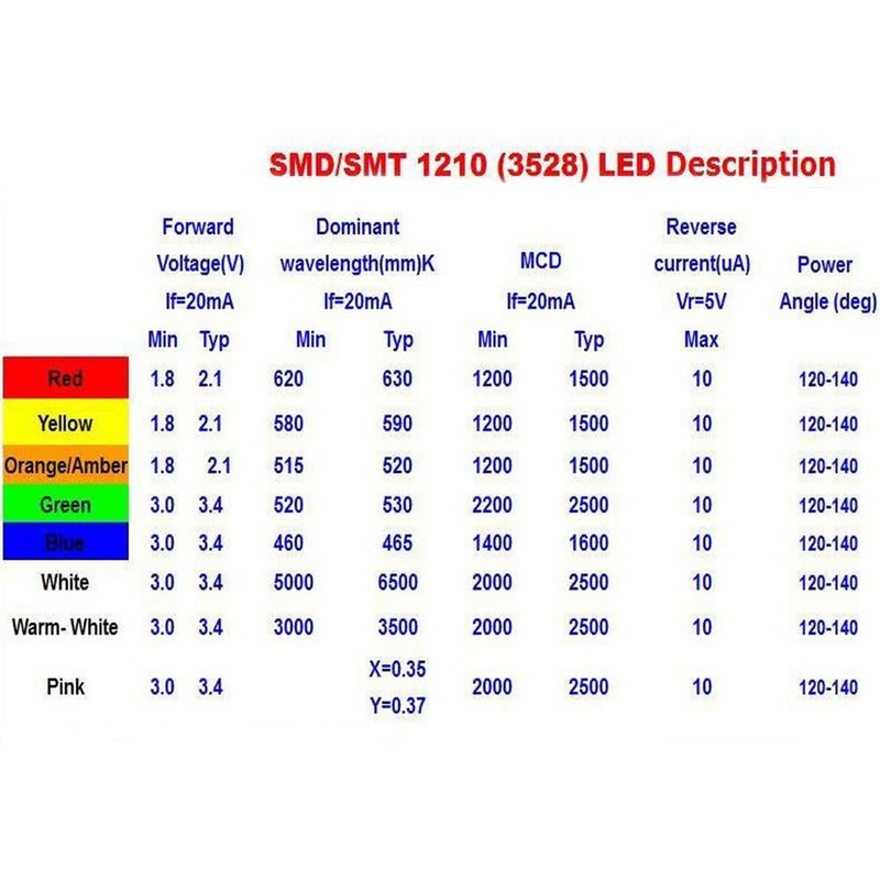 50pcs Yellow Ultra Bright SMD LEDs Surface Mount LEDs Diodes