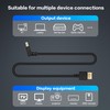 YACSEJAO 8K HDMI 2.1 Right Angle Cable 6.6FT 90 Degree