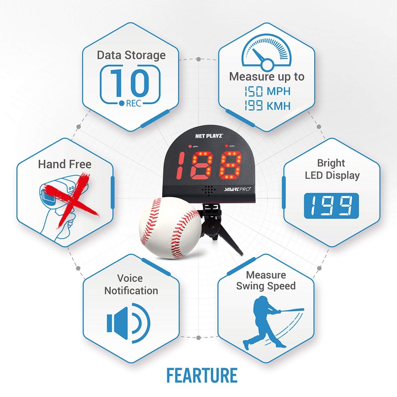 Baseball Radars, Speed Sensors Training Equipment (Hands-Free Radar Guns, Pitching