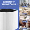 2Pack 511i MAX Replacement Filter Compatible BlueaIr 511i Max Air