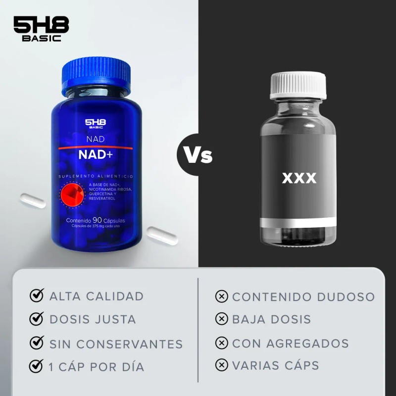 5h8 Nad+ Con Resveratrol Y Quercetina - 90 Cápsulas Sabor