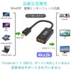 ICZI Mini DisplayPort HDMI Adapter, 4K@30Hz Mini Displayport for MiniDP