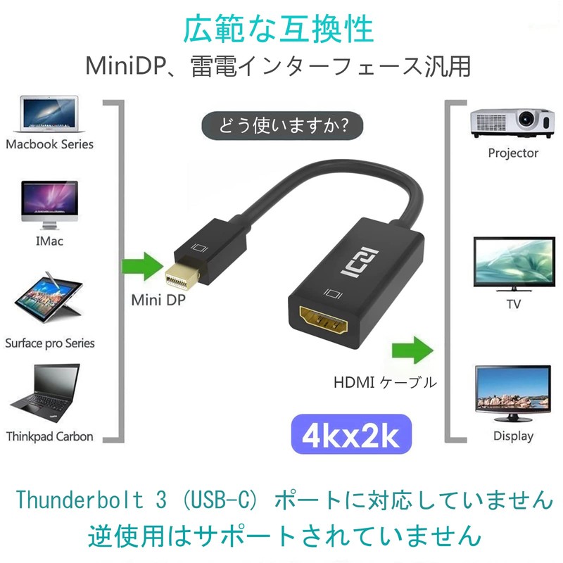 ICZI Mini DisplayPort HDMI Adapter, 4K@30Hz Mini Displayport for MiniDP