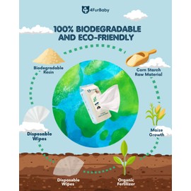 4furbaby Dog-Wipes-for Paws and Butt - 8" x 8" Pet Grooming Wipes for Dogs Cats Cleaning Deodorizing(Lavender, 100 Count)