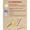 KSECRET [KSECRET]*TIMEDEAL* SEOUL 1988 Eye Cream : Retinal Liposome 4%