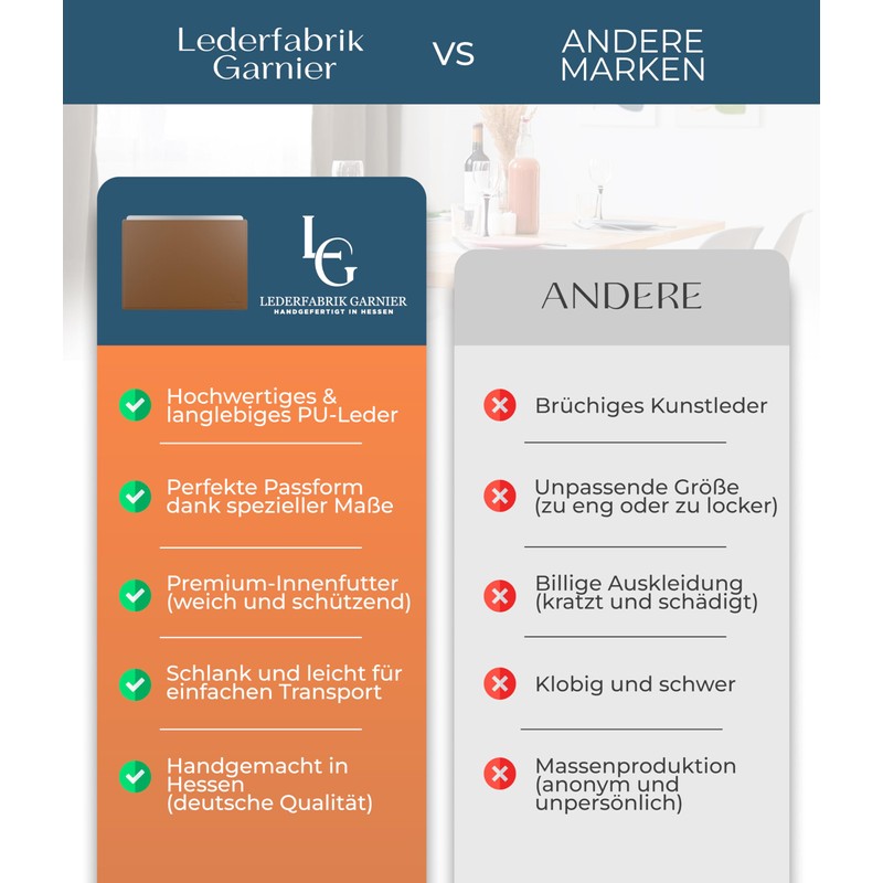 Lederfabrik Garnier® Laptop Sleeve 13 Inch - MacBook Pro &