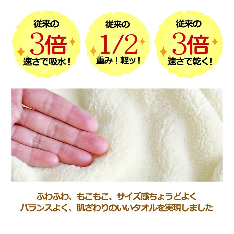 Etech Face Towels, Hotel Specifications, Breathable, Fast Absorption, Microfiber, Set