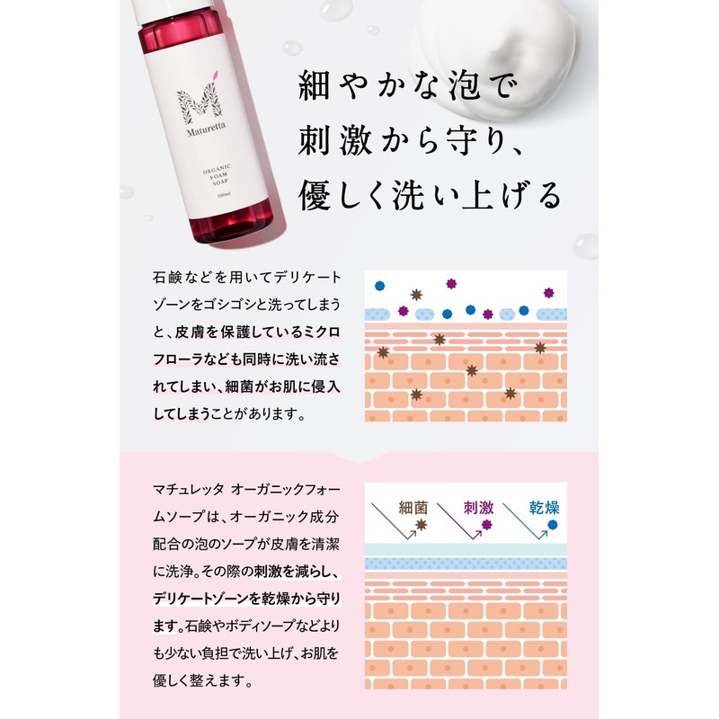 Machuletta Delicate Zone, Blackhead Soap, Organic Foam Soap, Additive-free, Moisturizing,