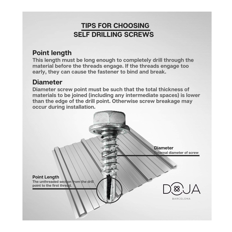 DOJA Industrial Hexagon Drilling Screws 6.3 x 50 Pack 75