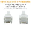 elecom (エレコム) Modular Cable Scratch-Resistant【High Durability for Bending】2.0 m White